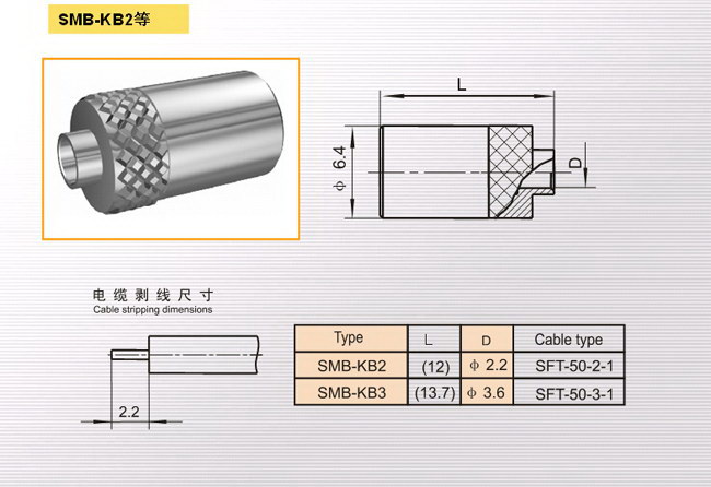 SMB-KB3